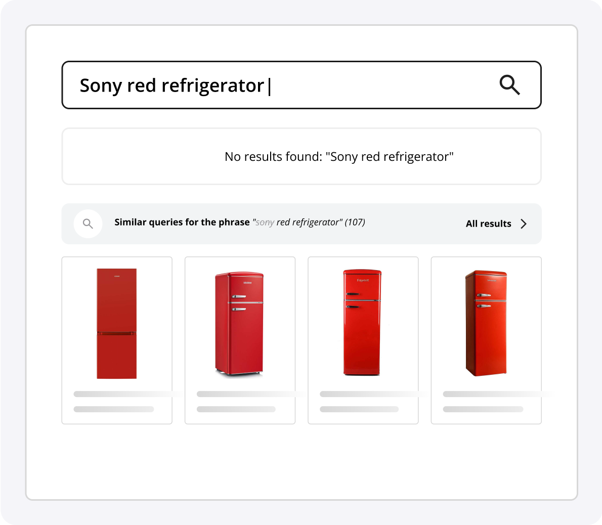 AI-powered synonym engine and long-query understanding in LupaSearch ecommerce site search, reducing zero-result searches