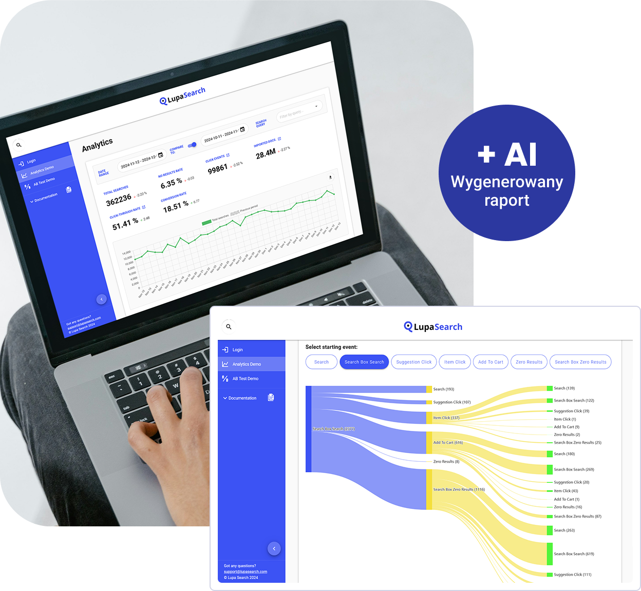 User viewing ecommerce analytics dashboards on a laptop with performance charts and search data visualizations.
