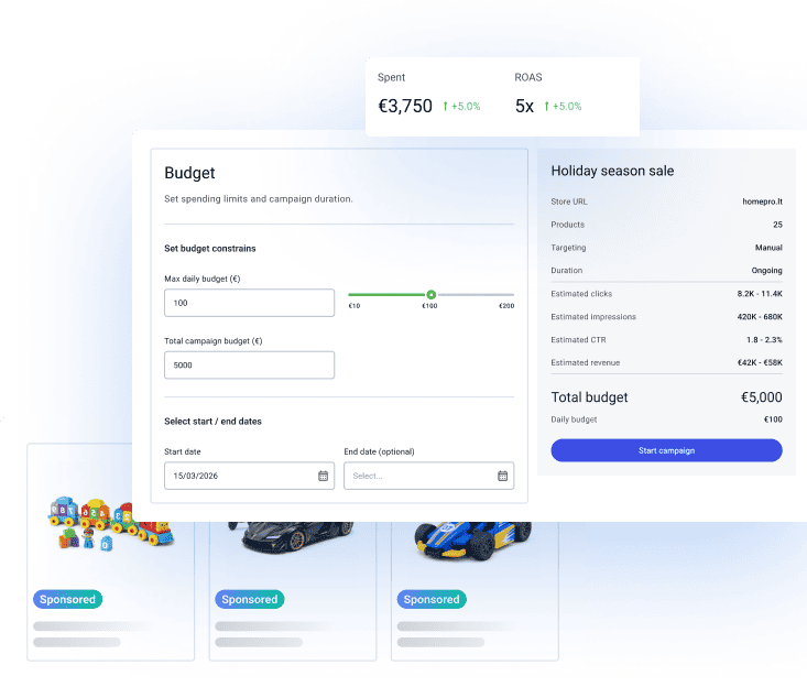 LupaAds brand portal campaign builder: setting daily and total budget, campaign dates, and reviewing a summary with estimated clicks, impressions and CTR before launching sponsored products